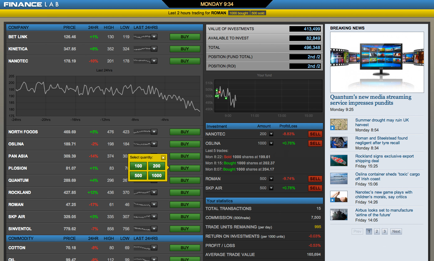Finance Lab: Investment Analyst screen